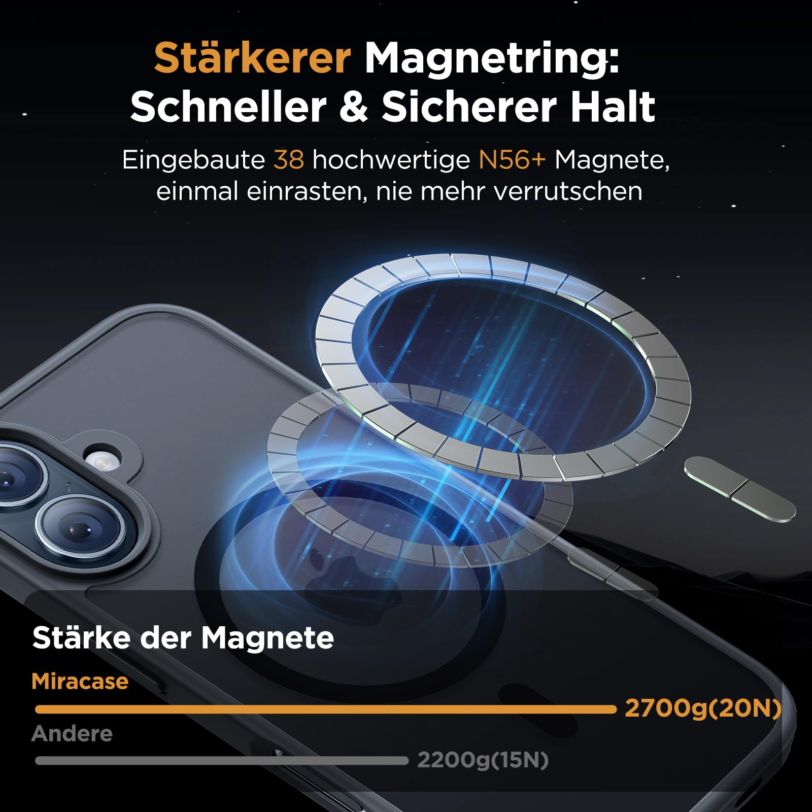 iPhone 17 Hülle – MagSafe, Gehärtetes Glas, Militärstandard, Stossfest, Mattschwarz, 6,3 Zoll