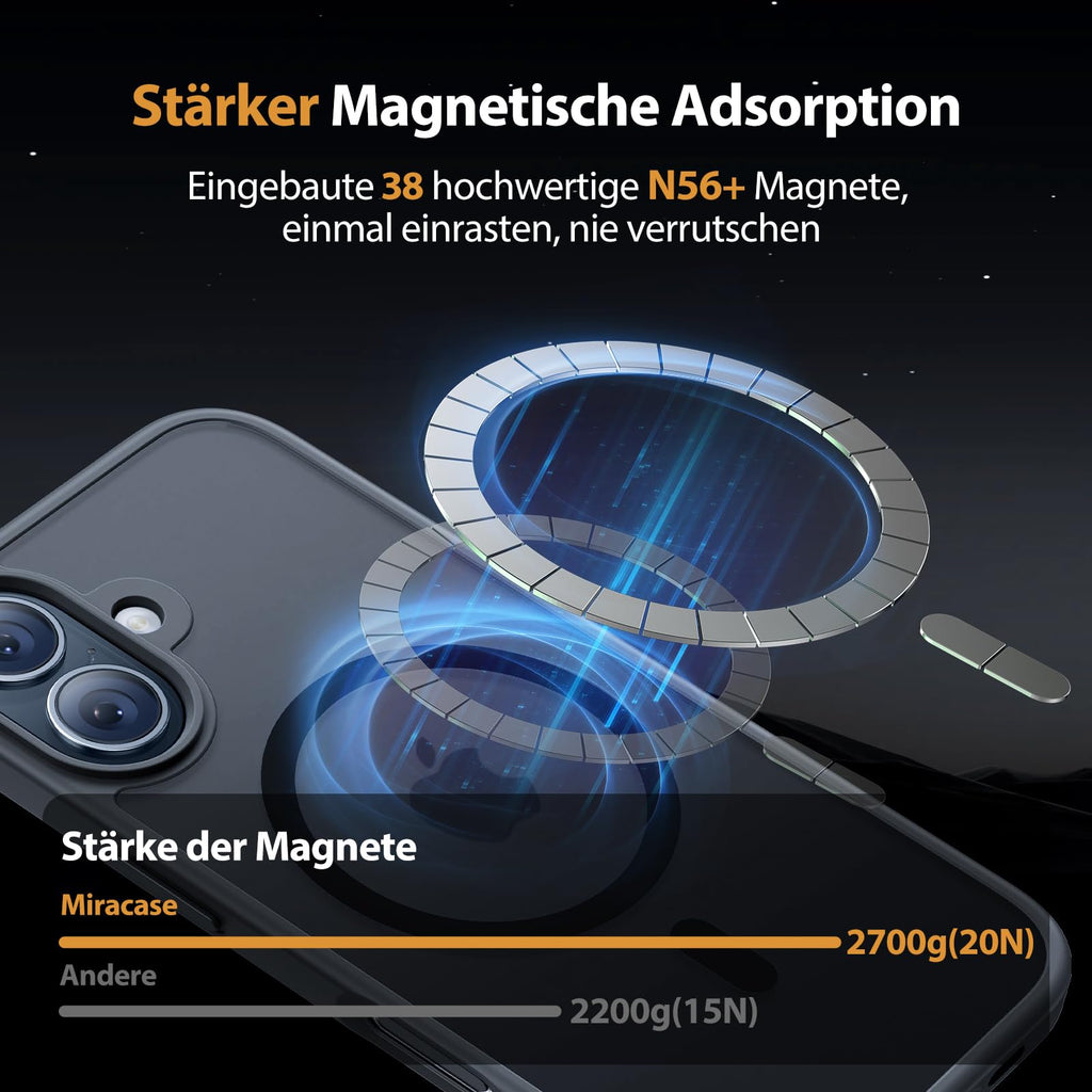 Magnetische Hülle – iPhone 16, MagSafe, 2 Displayschutzfolien, Schwarz Slim