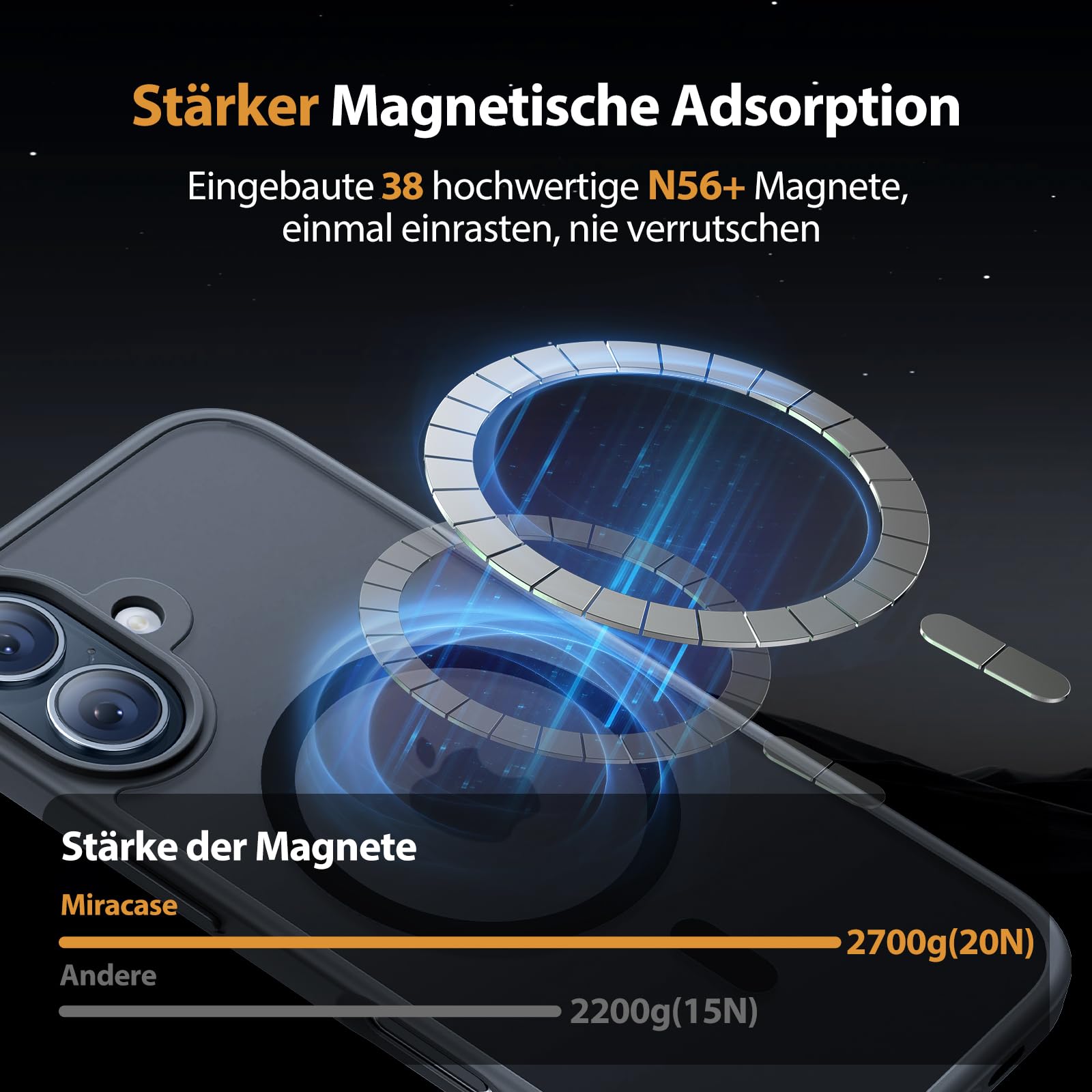Magnetische Hülle – iPhone 16, MagSafe, 2 Displayschutzfolien, Schwarz Slim