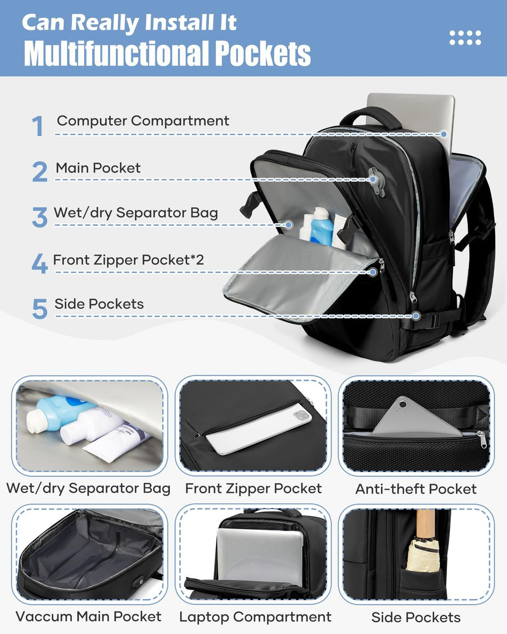 Vakuum-Rucksack – Handgepäck, Airbagsystem, Wasserdicht