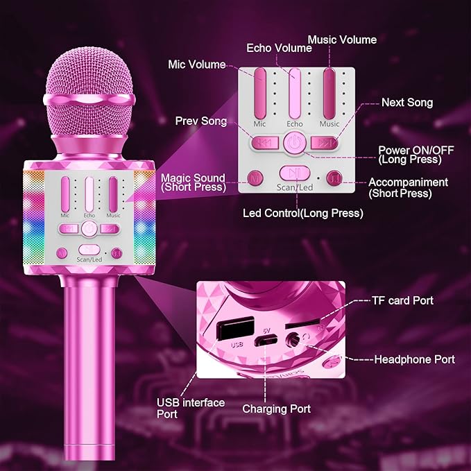 LED-Karaoke-Mikrofon mit Lautsprecher