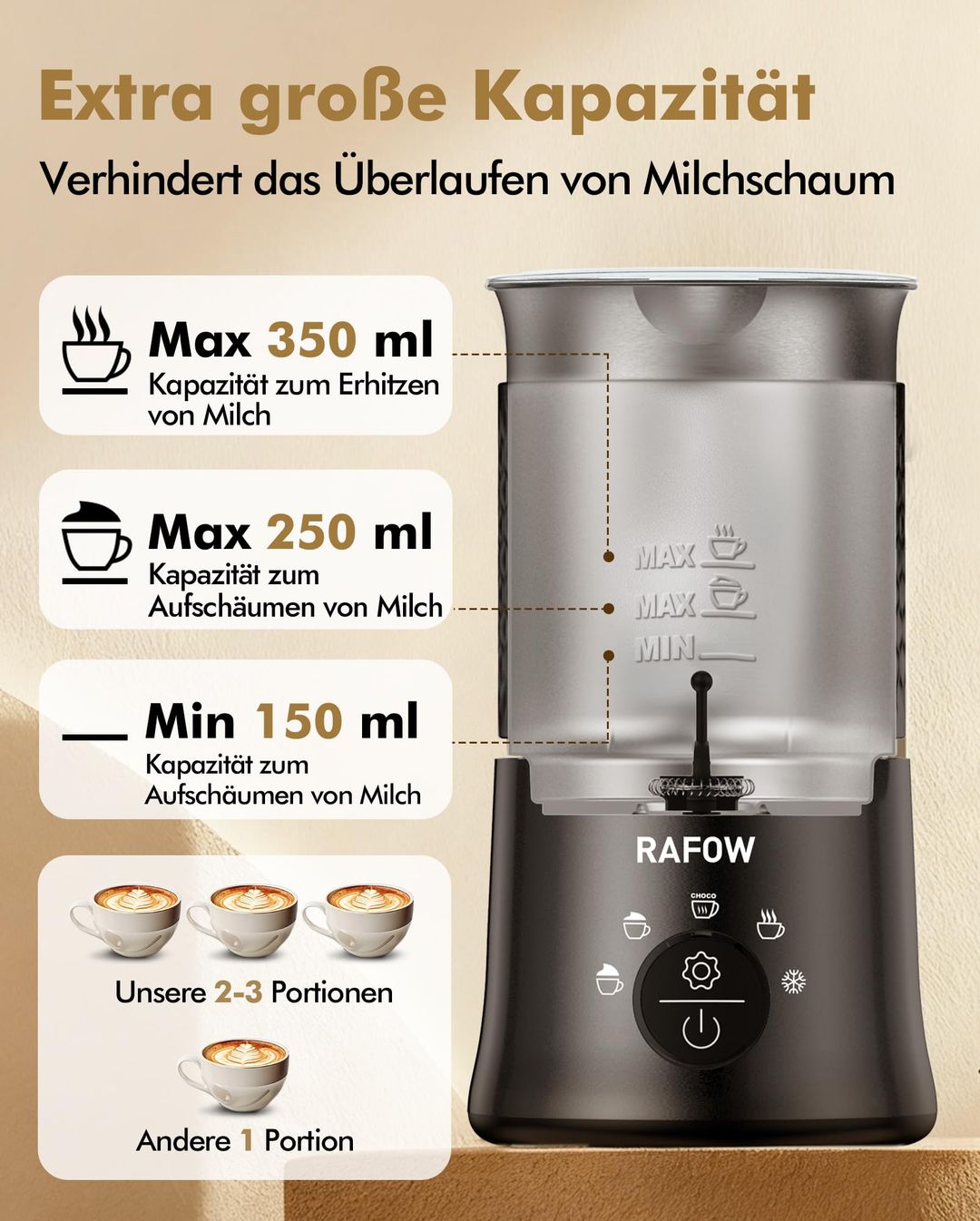 Elektrischer Milchaufschaeumer 5-in-1 Dampfer Schwarz spuelmaschinengeeignet –