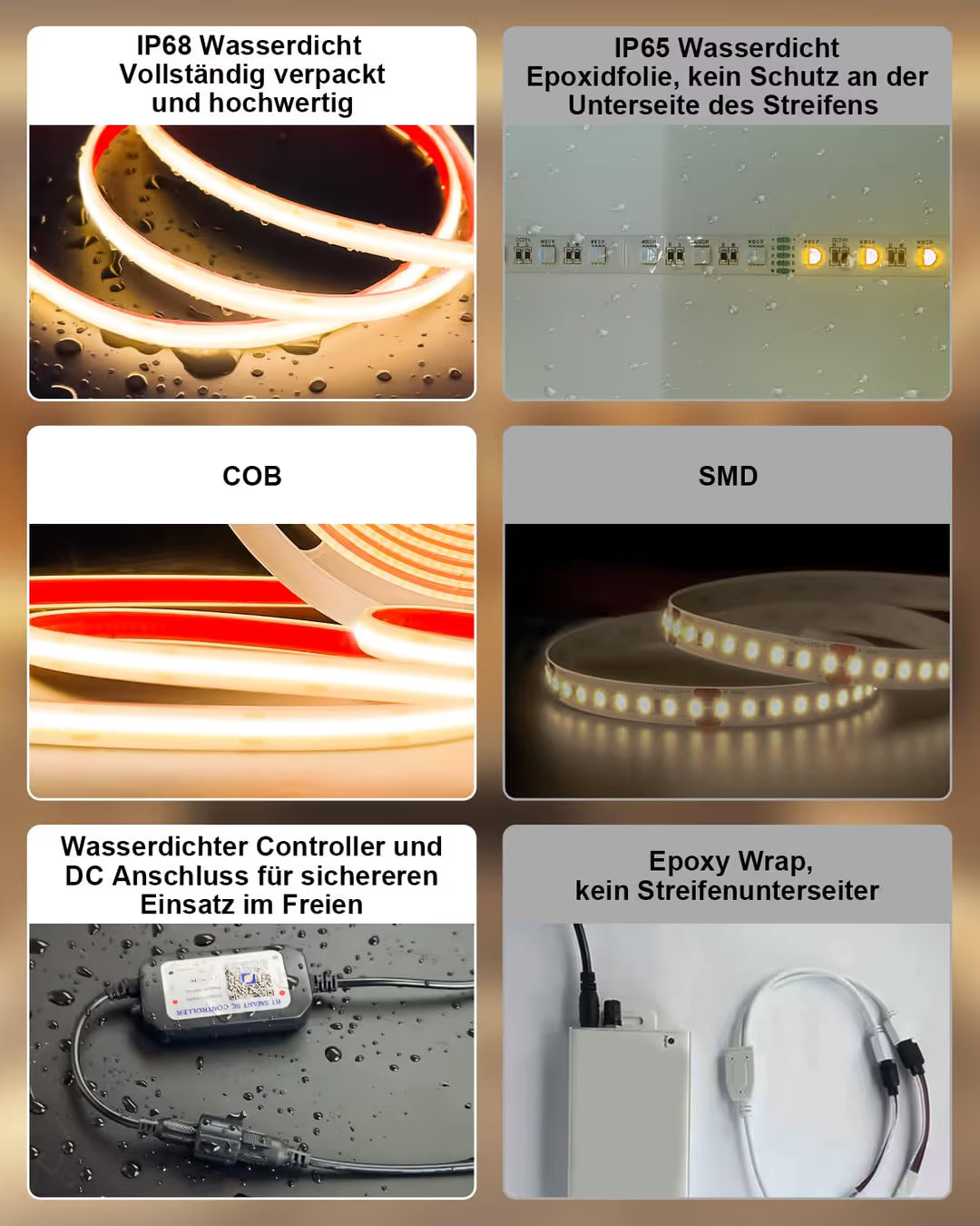 COB LED Streifen 15M IP68