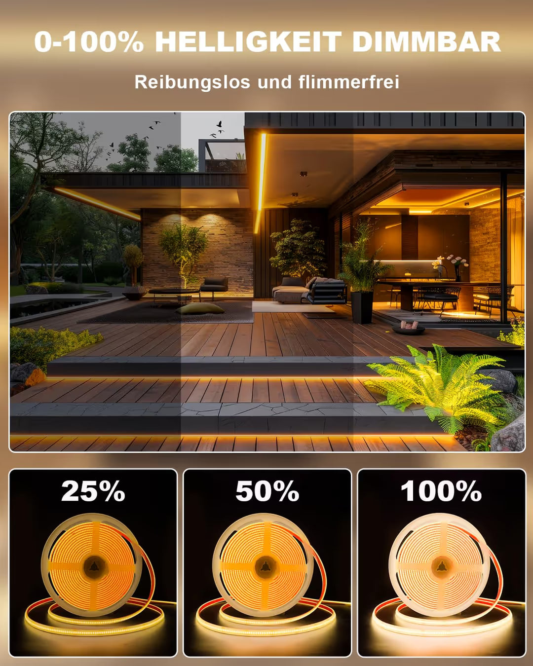 COB LED Streifen 15M IP68