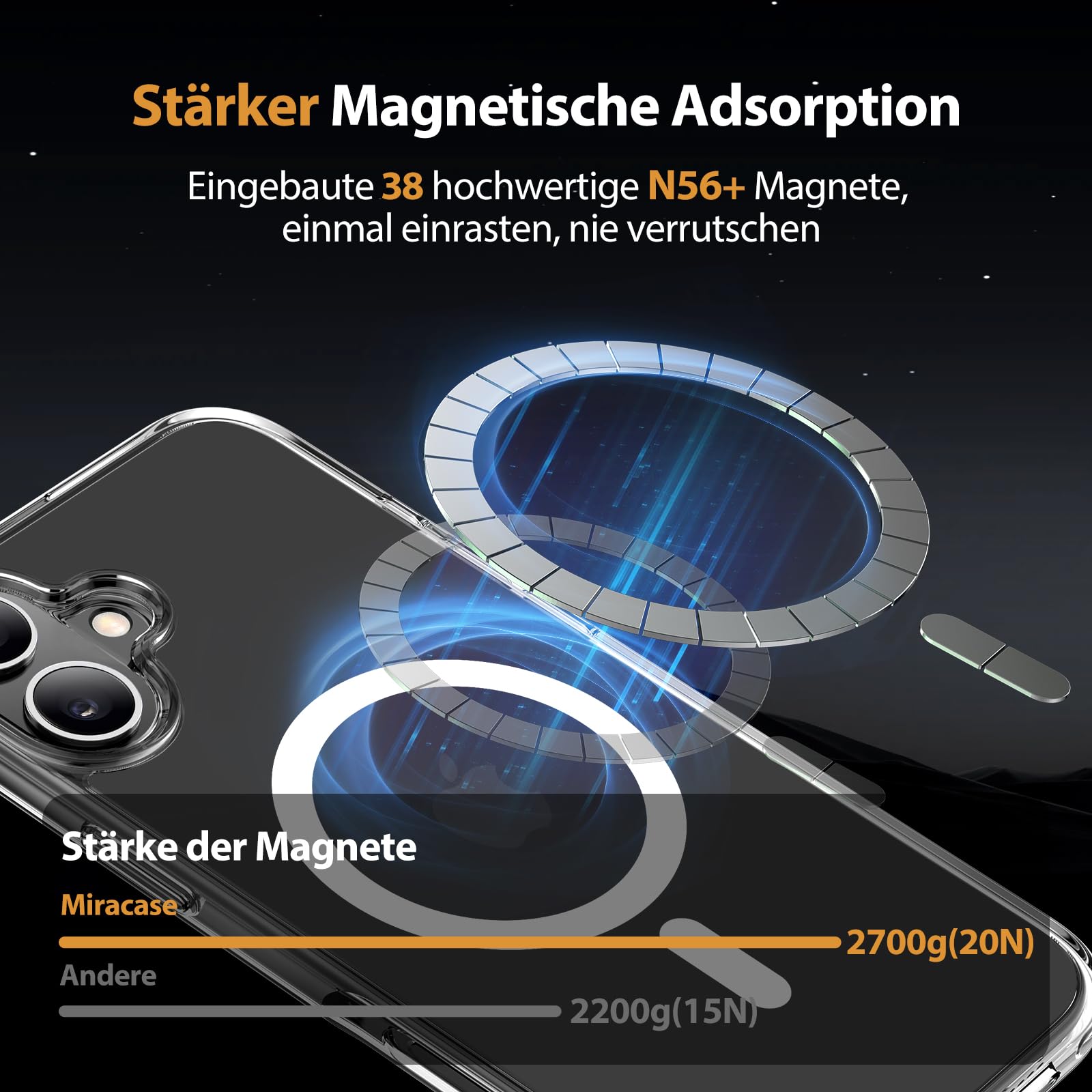 iPhone 16 Hülle – MagSafe, 2 Displayschutzfolien, Militärstandard, Stossfest, Transparent, 6,1 Zoll
