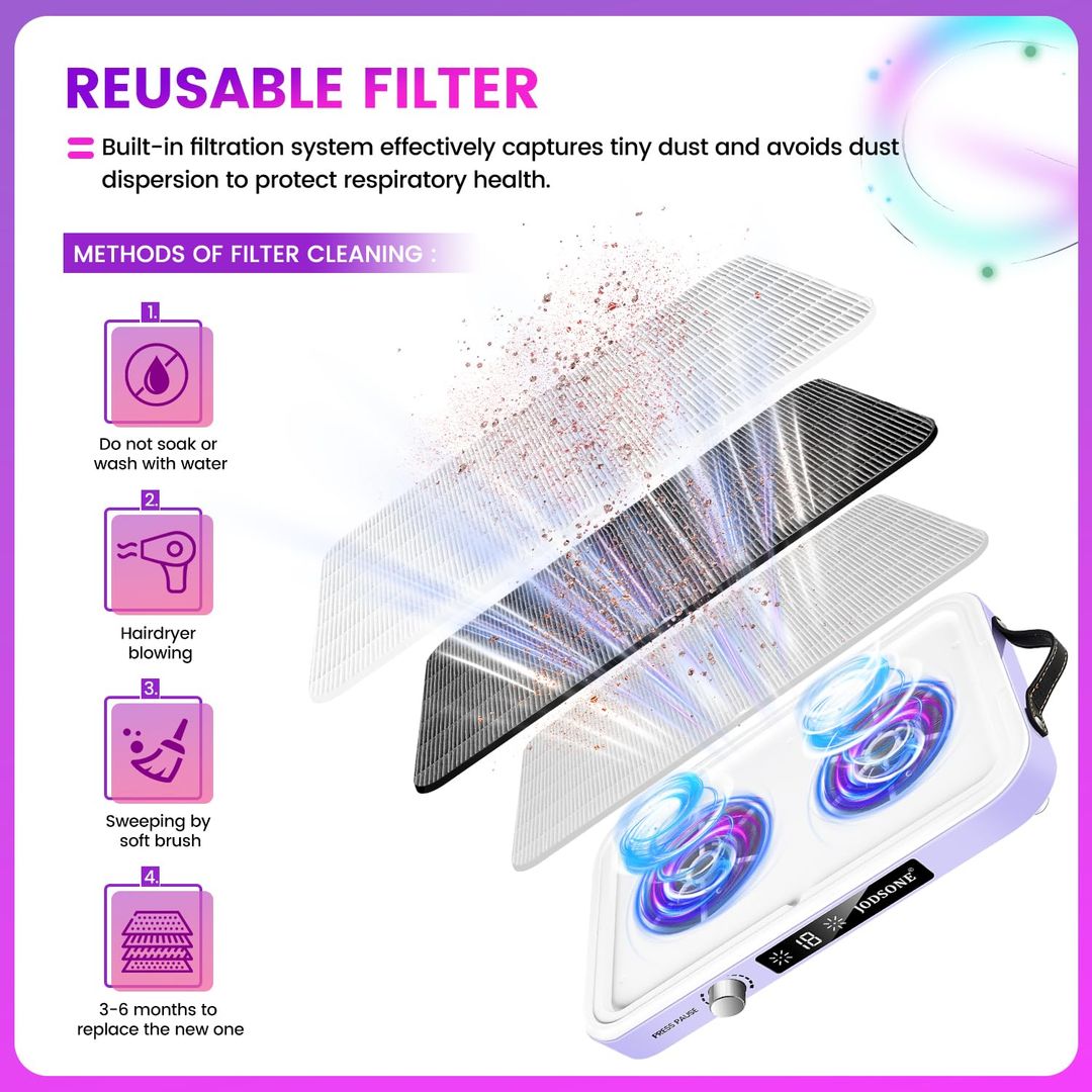 Professioneller Nagelstaubabscheider