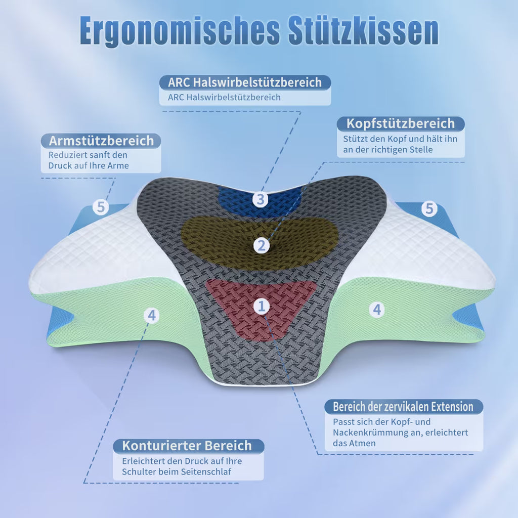 Ergonomisches NackenKissen aus Memory-Schaum
