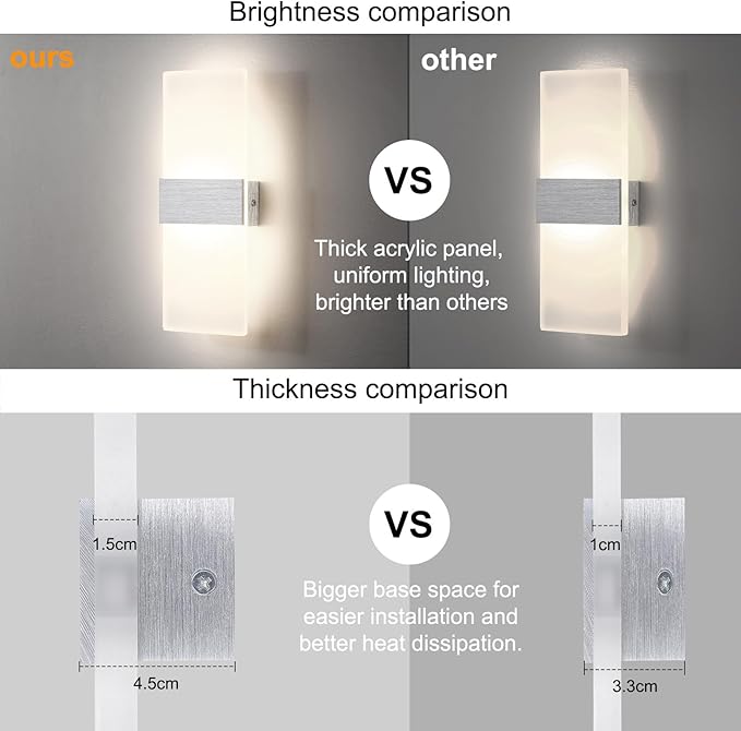 Lightsjoy 12W LED стенна лампа