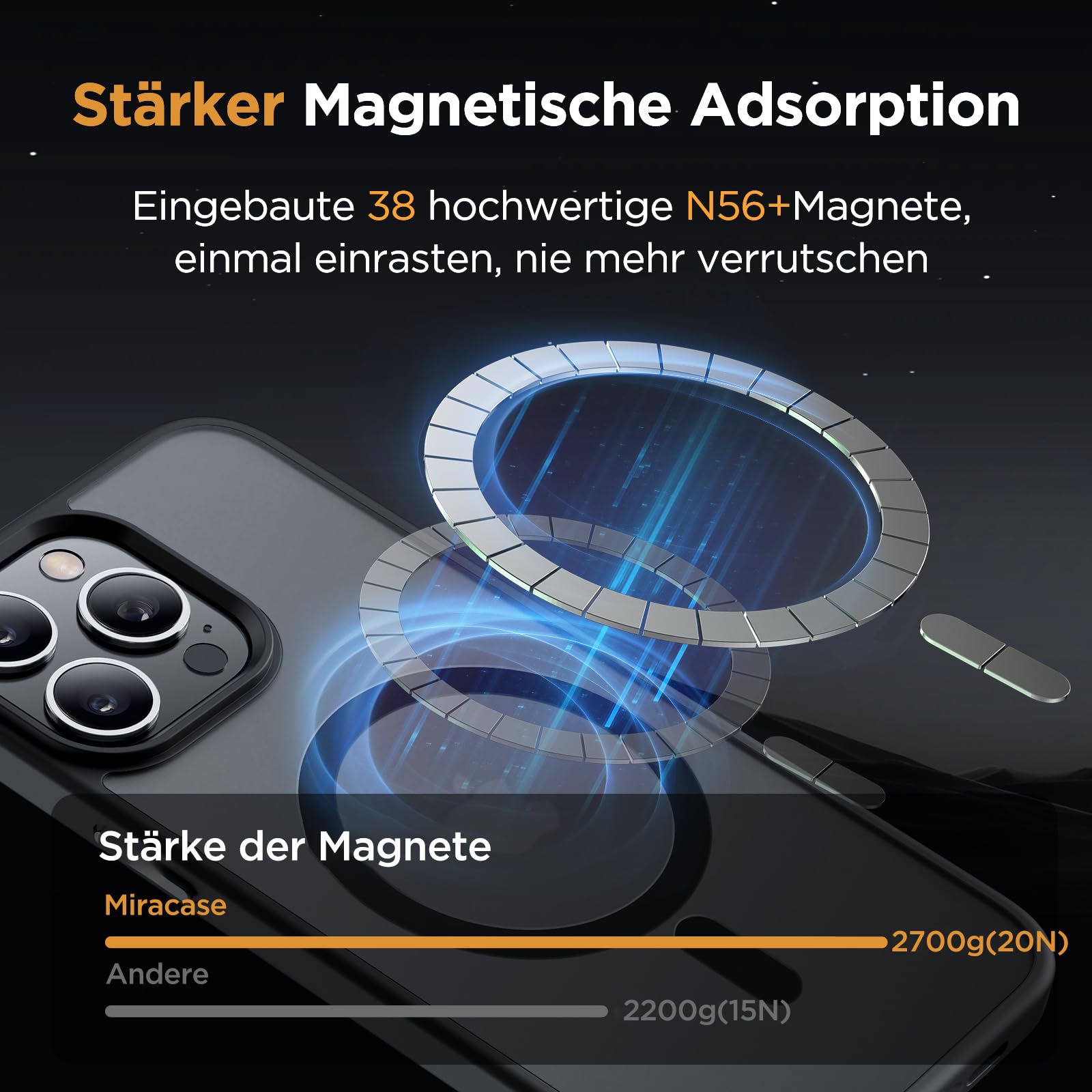 Miracase Hülle – iPhone 14 Pro, 2 Displayschutzfolien, Militärstandard, Mattschwarz