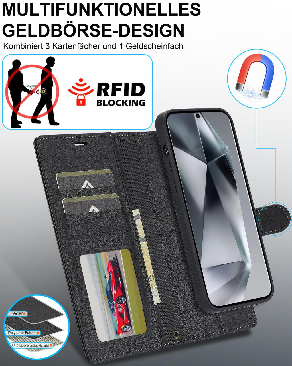 Magnetcase für Samsung Galaxy S24 Ultra