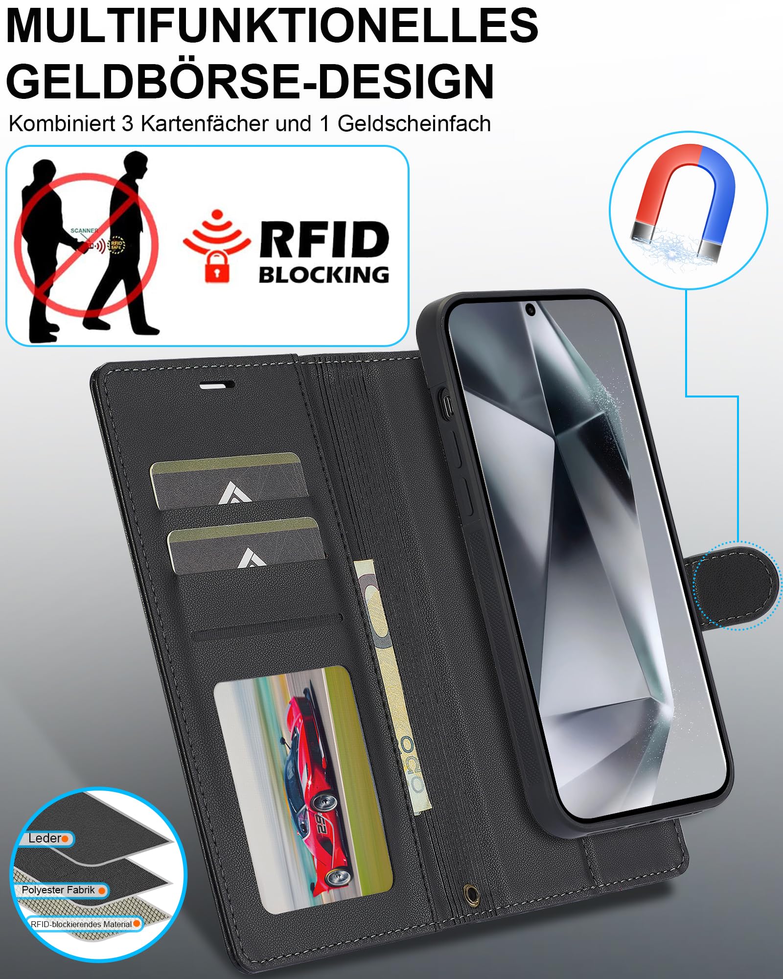 Magnetcase für Samsung Galaxy S24 Ultra