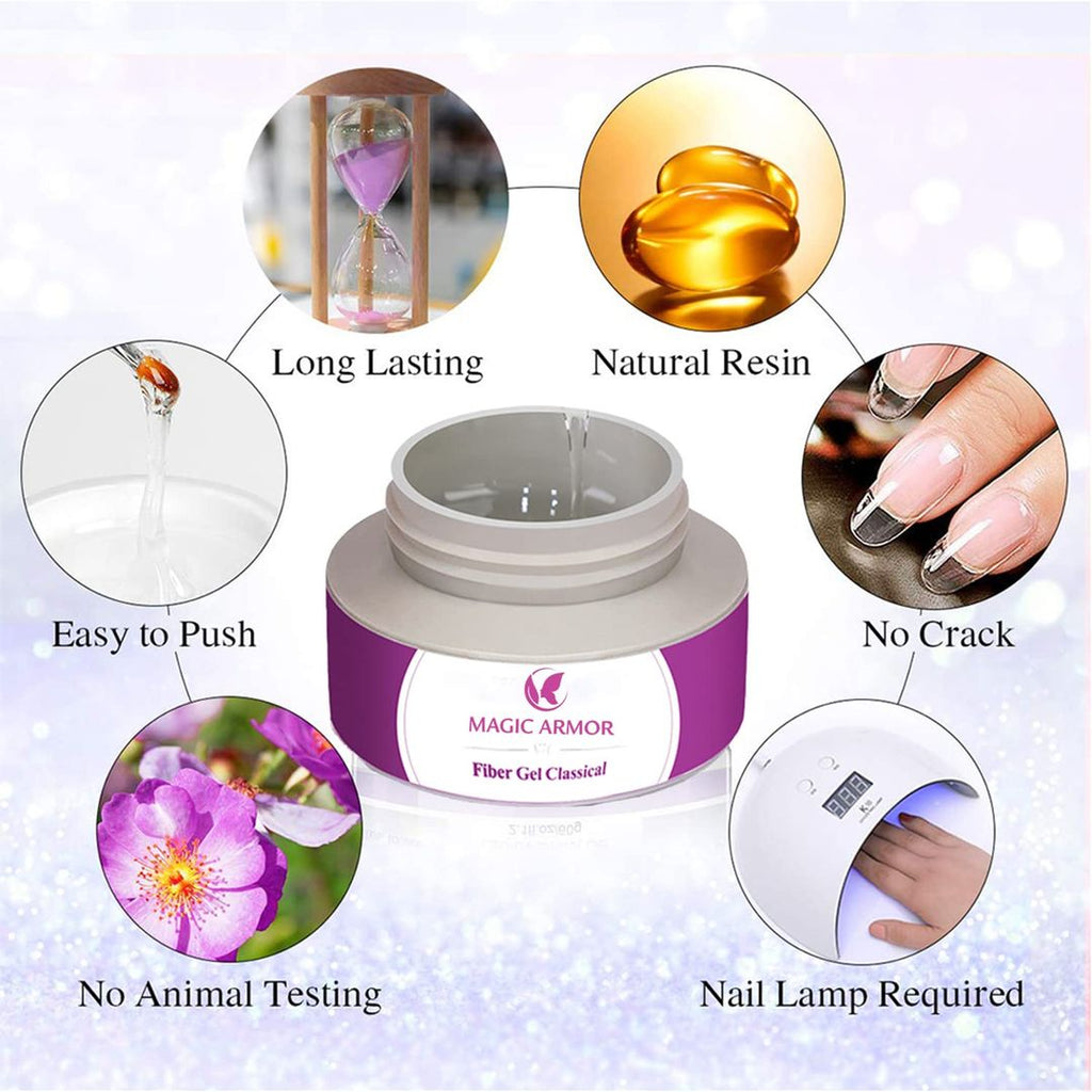 Nagelgel Rekonstruktion