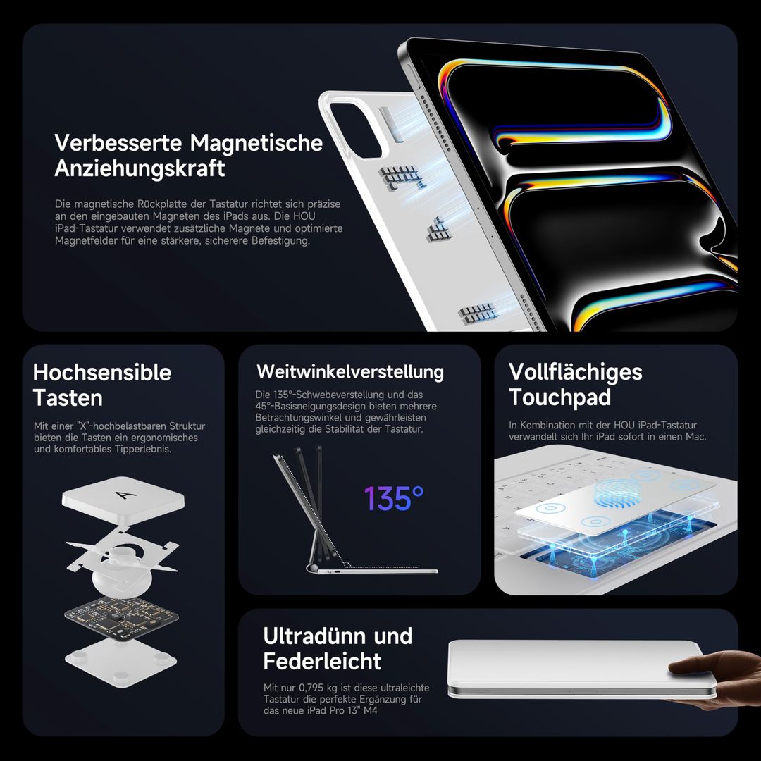 Magic Keyboard für iPad Pro 13