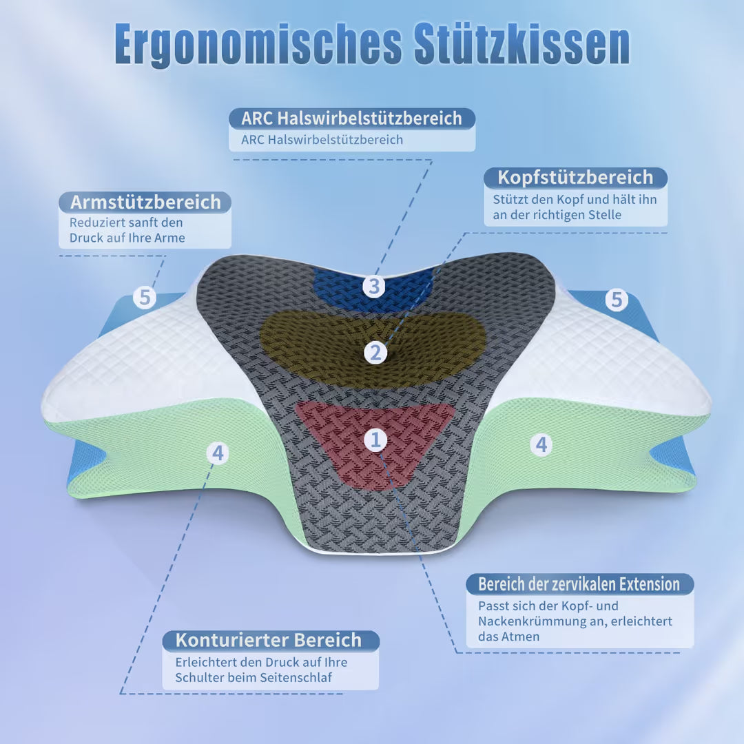 Ергономична възглавница за врата, изработена от мемори пяна