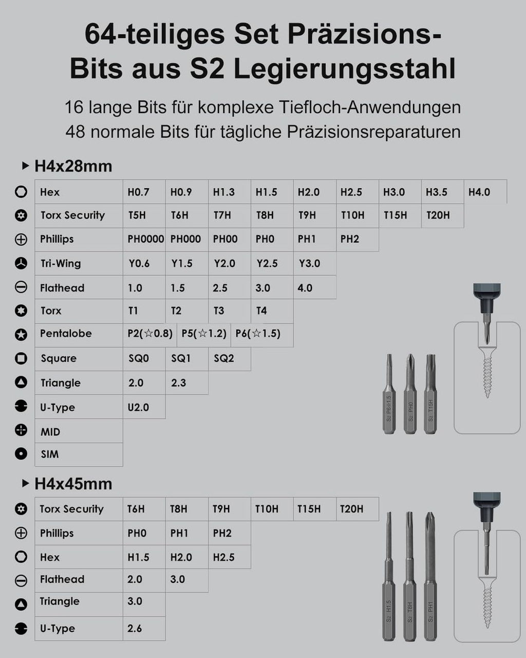 Mini-Elektroschraubendreher-Set 70-in-1 – 64 Bits, 5 Drehmomente, 4 LED, Kabellos