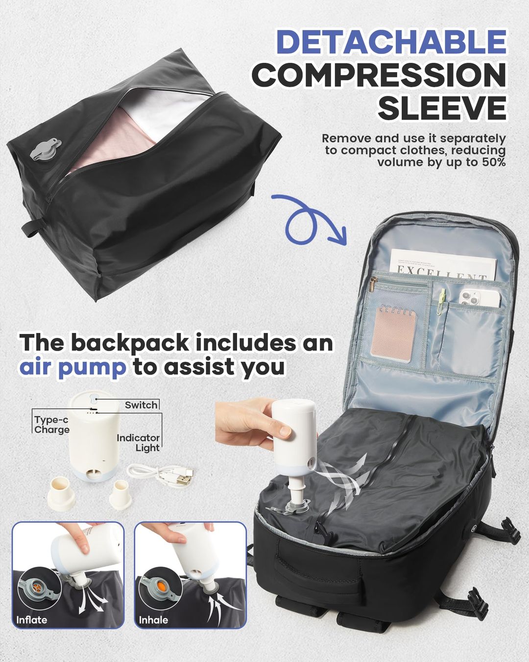 BOXSAM Vakuum-Rucksack