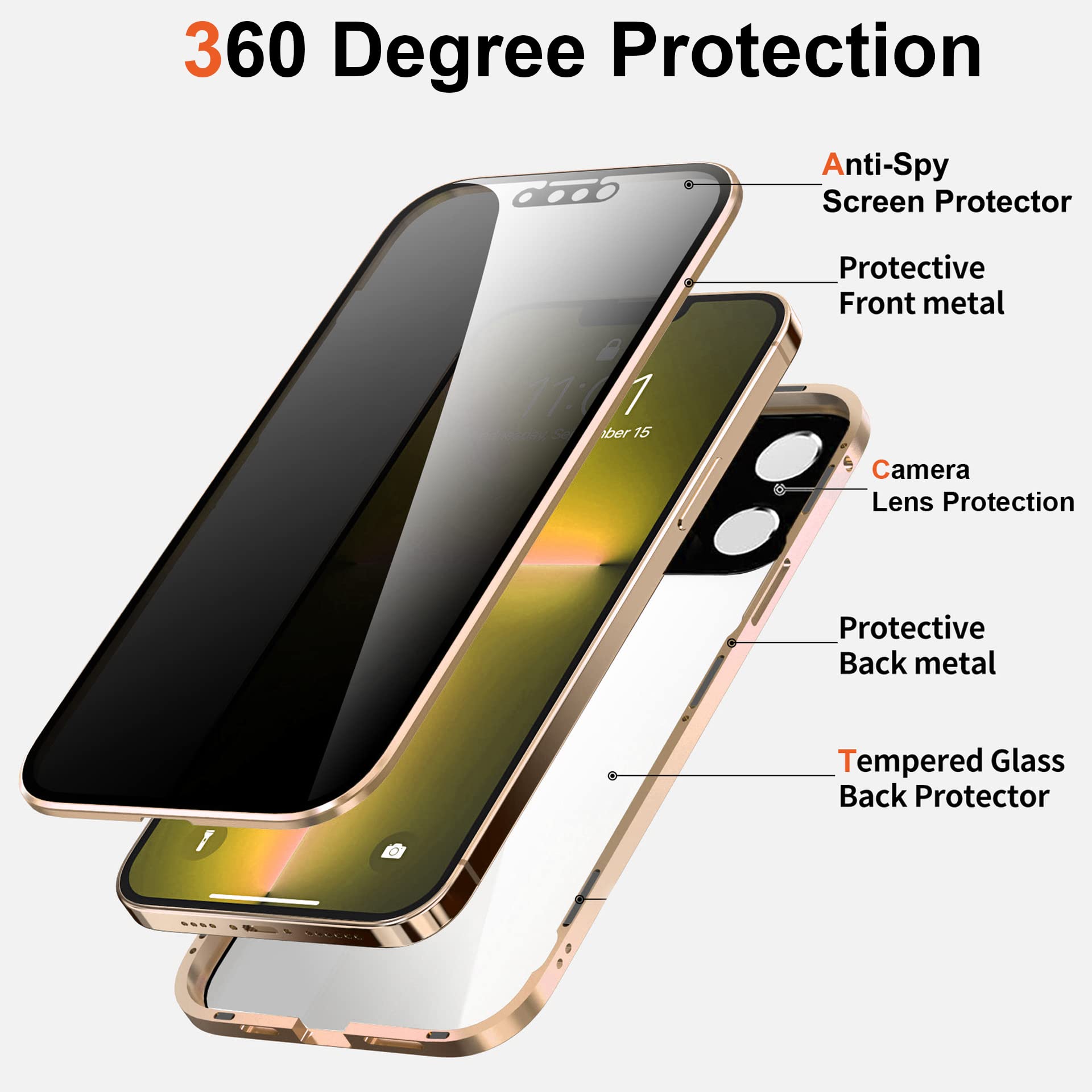 Anti Spy Hülle – iPhone 12 Pro Max, 360 Grad, Sichtschutz, Panzerglas, Gold