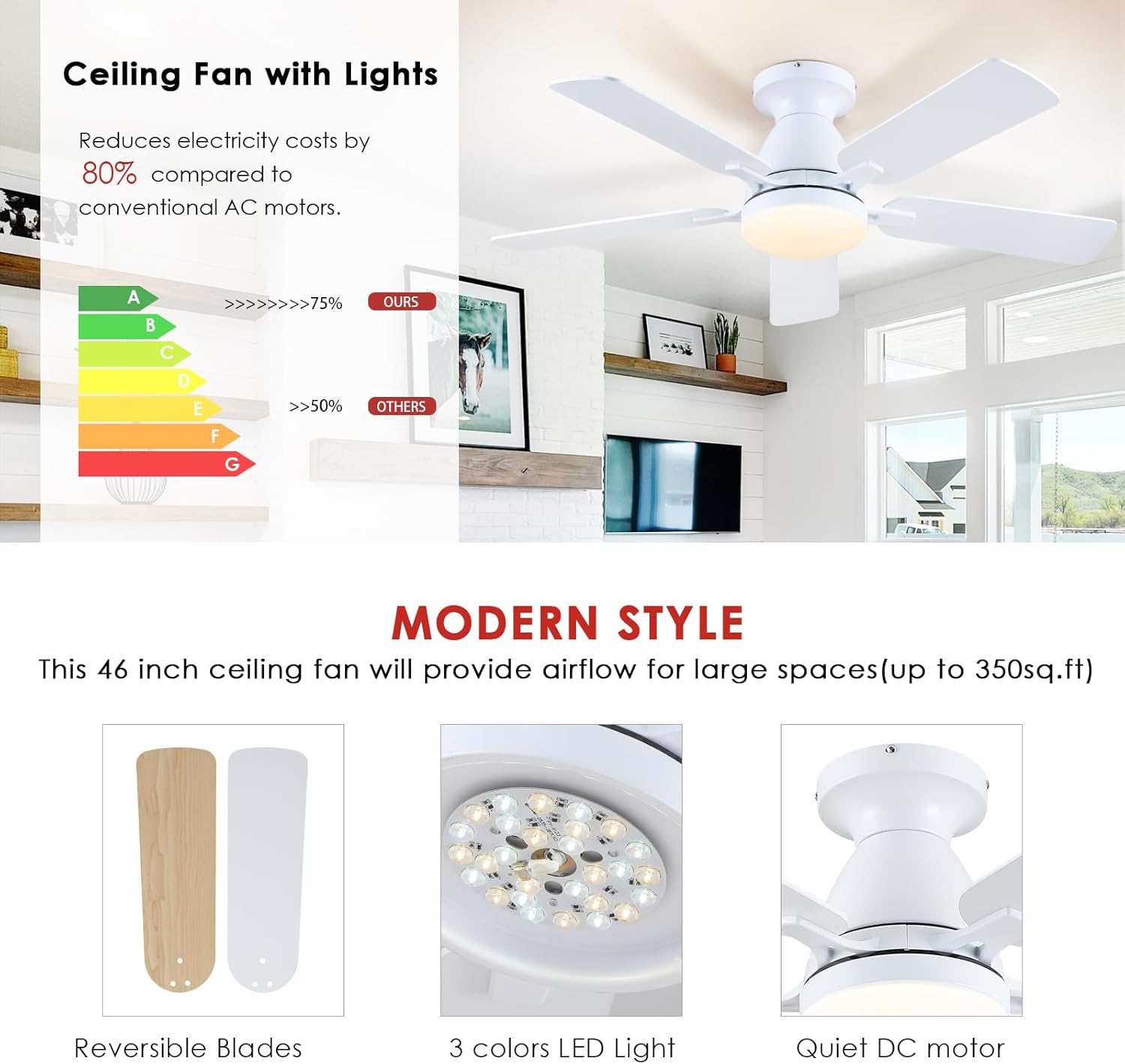 Shanggu Deckenventilatoren mit Licht und Fernbedienung - 132CM RGB