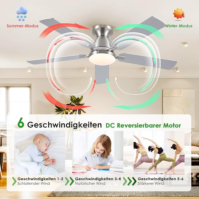 Deckenventilatoren mit Beleuchtung und Fernbedienung - 132 cm