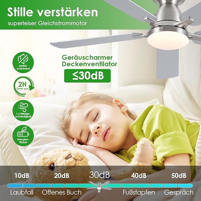 Deckenventilatoren mit Beleuchtung und Fernbedienung - 132 cm