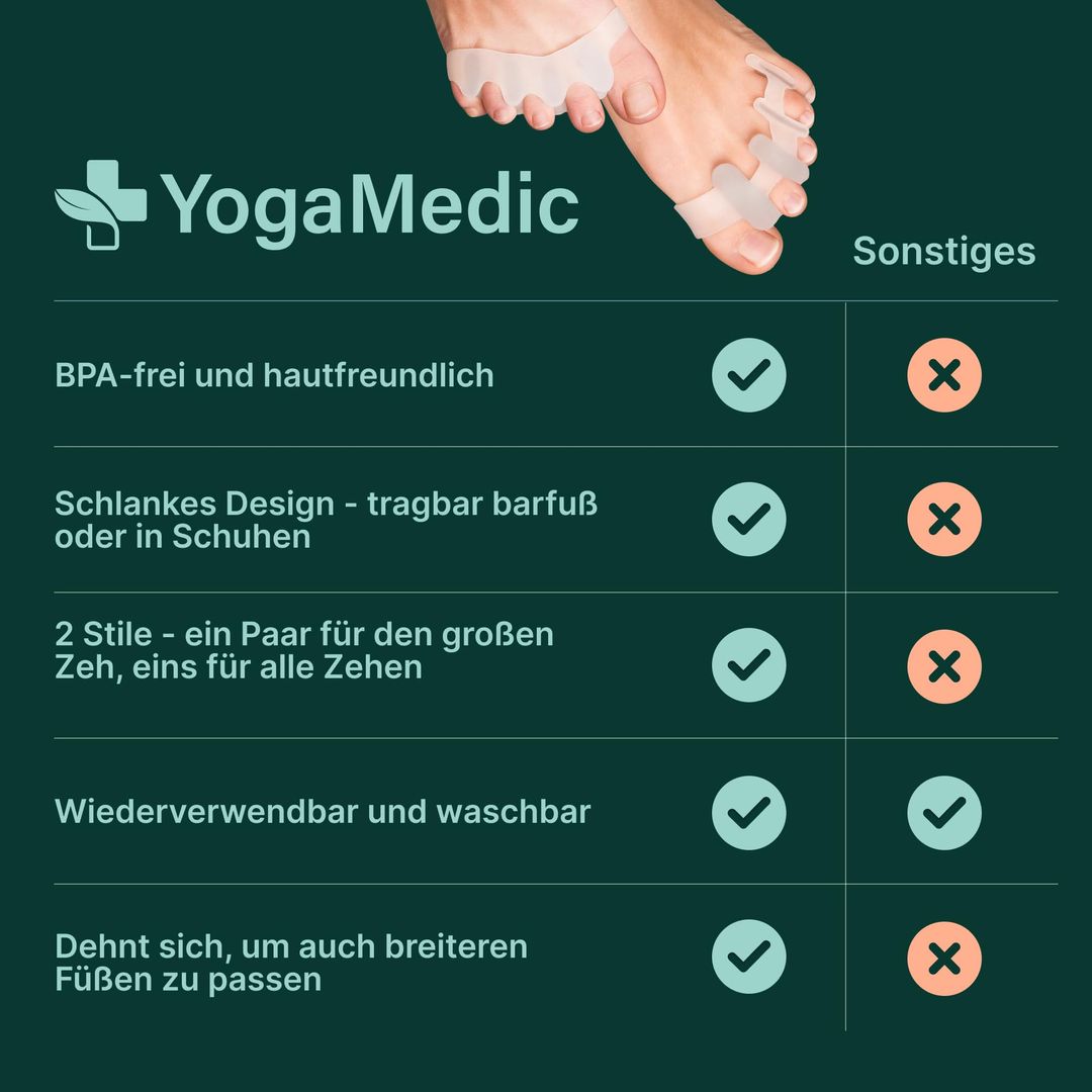 YOGAMEDIC Zehenspreizer – Zehenabstandshalter, 4 Stück, Silikon, BPA-frei