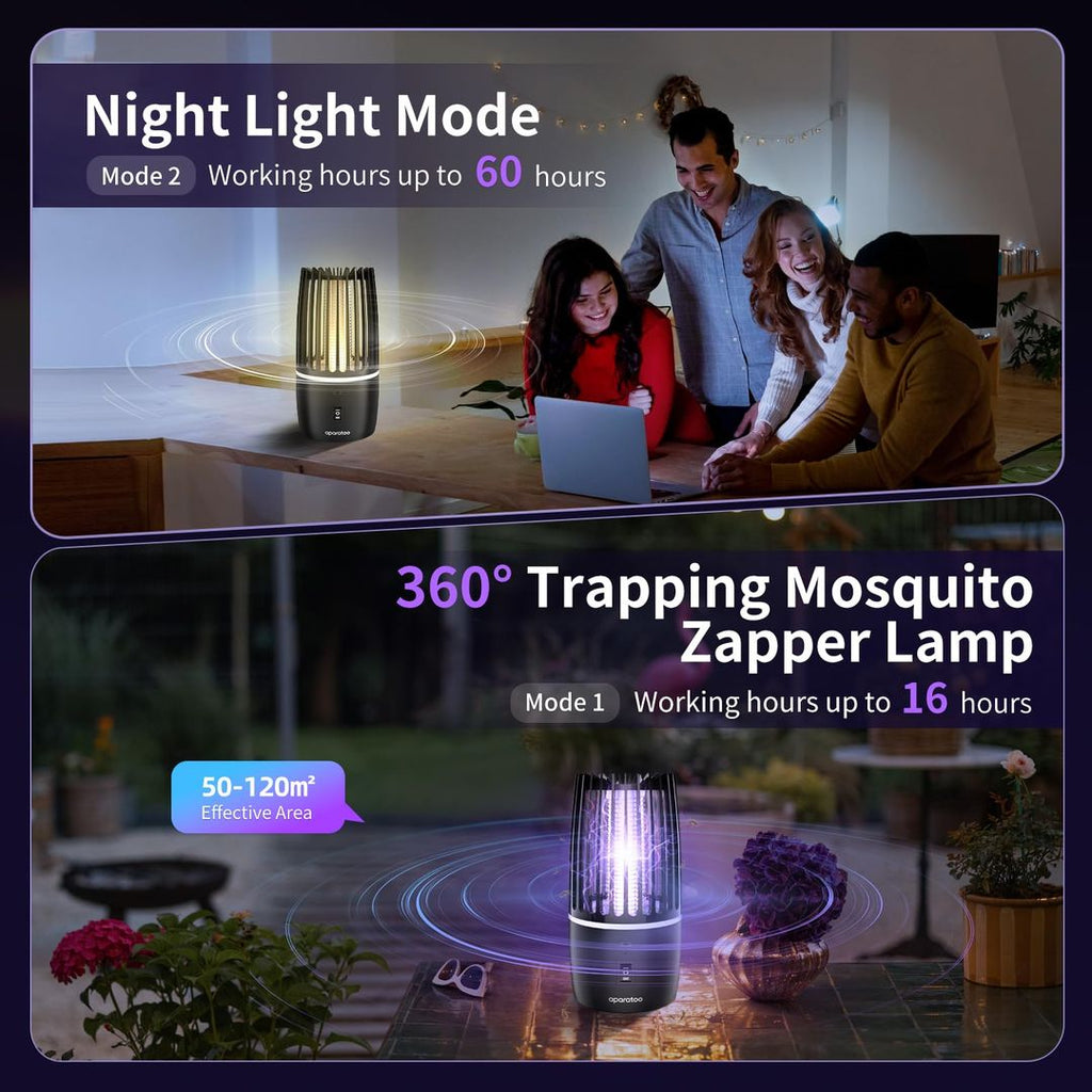 Elektrischer Insektenvernichter