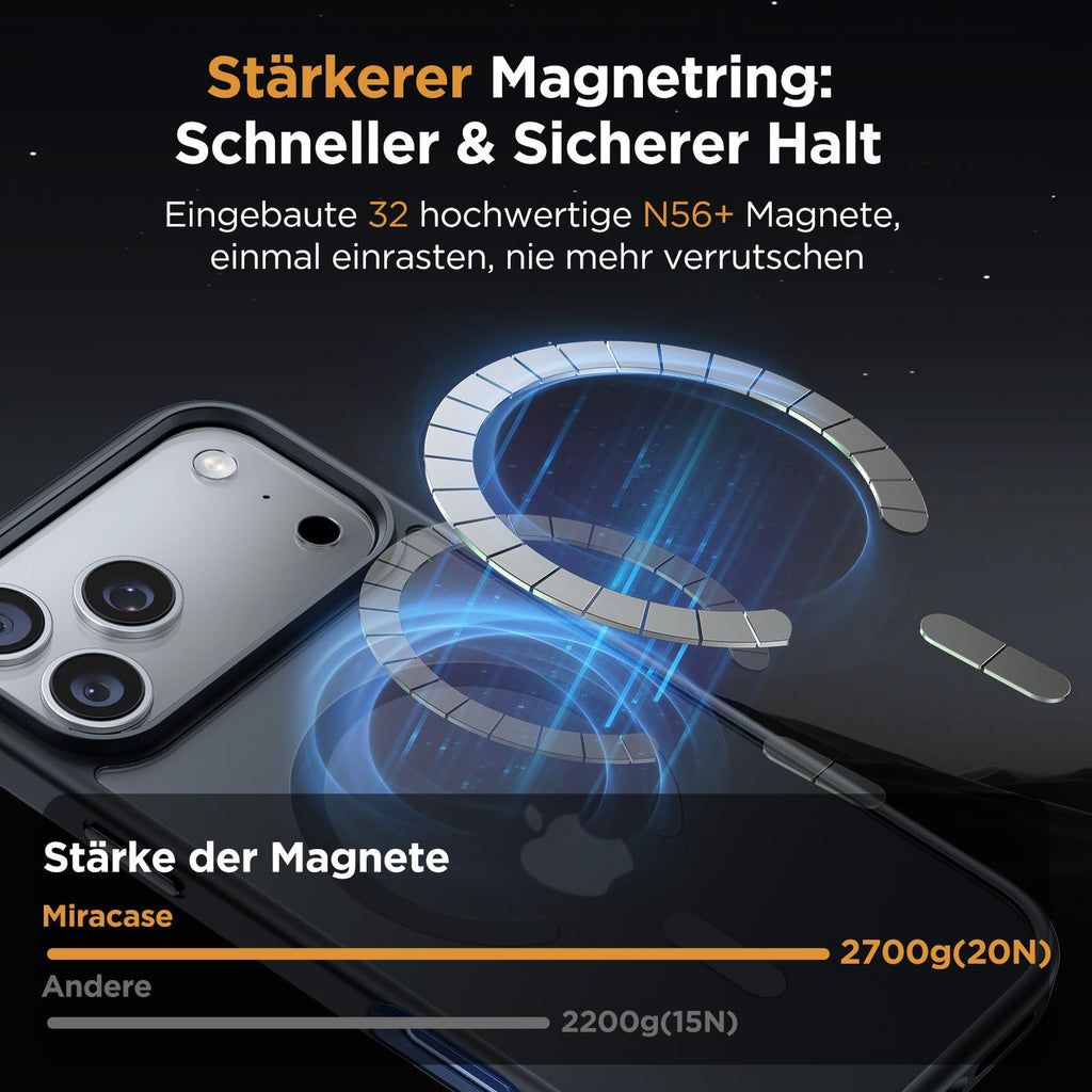 Miracase Hülle – iPhone 17 Pro Max, MagSafe, Gehärtetes Glas, Mattschwarz