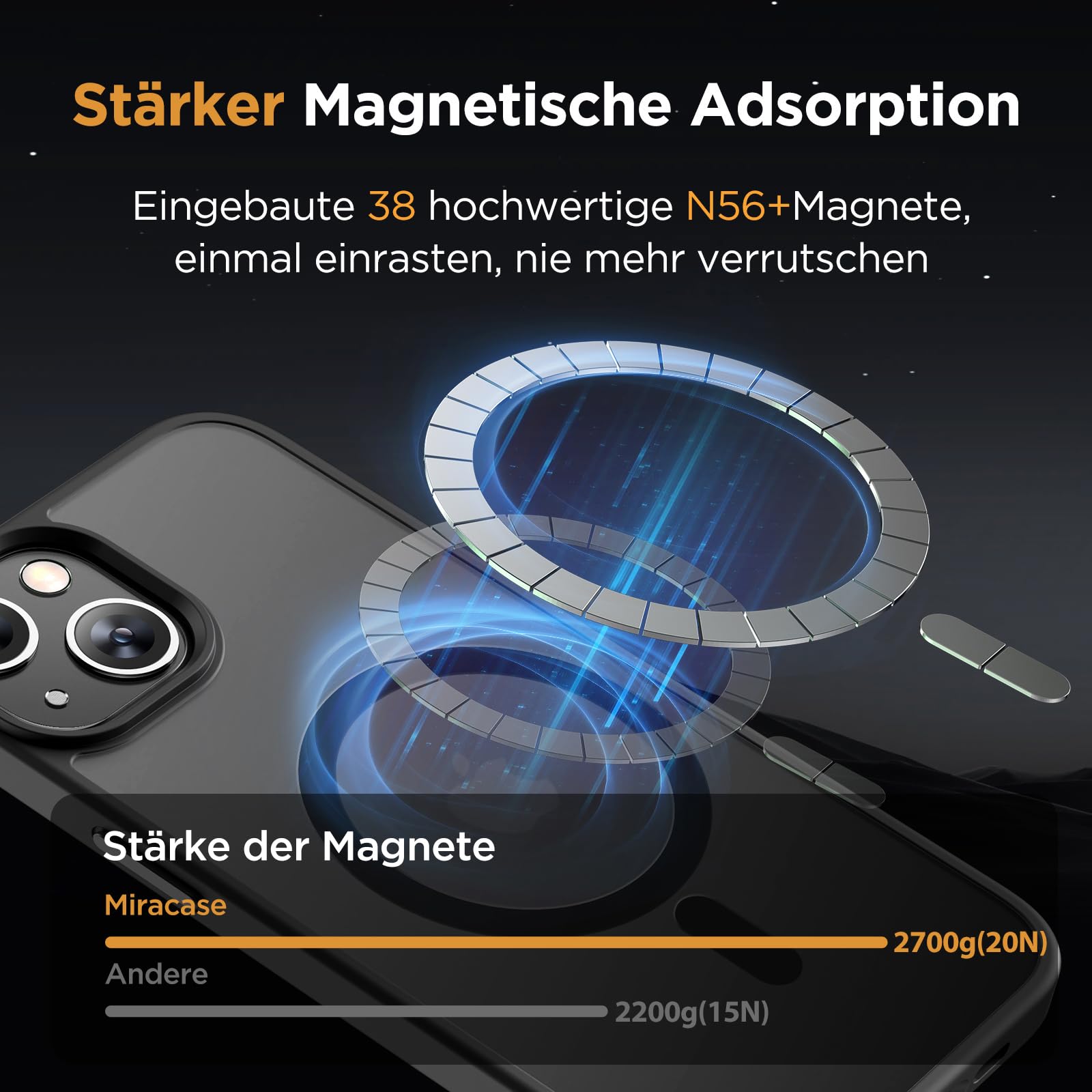 Miracase Magnetische Hülle – iPhone 15, 2 Displayschutzfolien, Militärstandard, Schwarz
