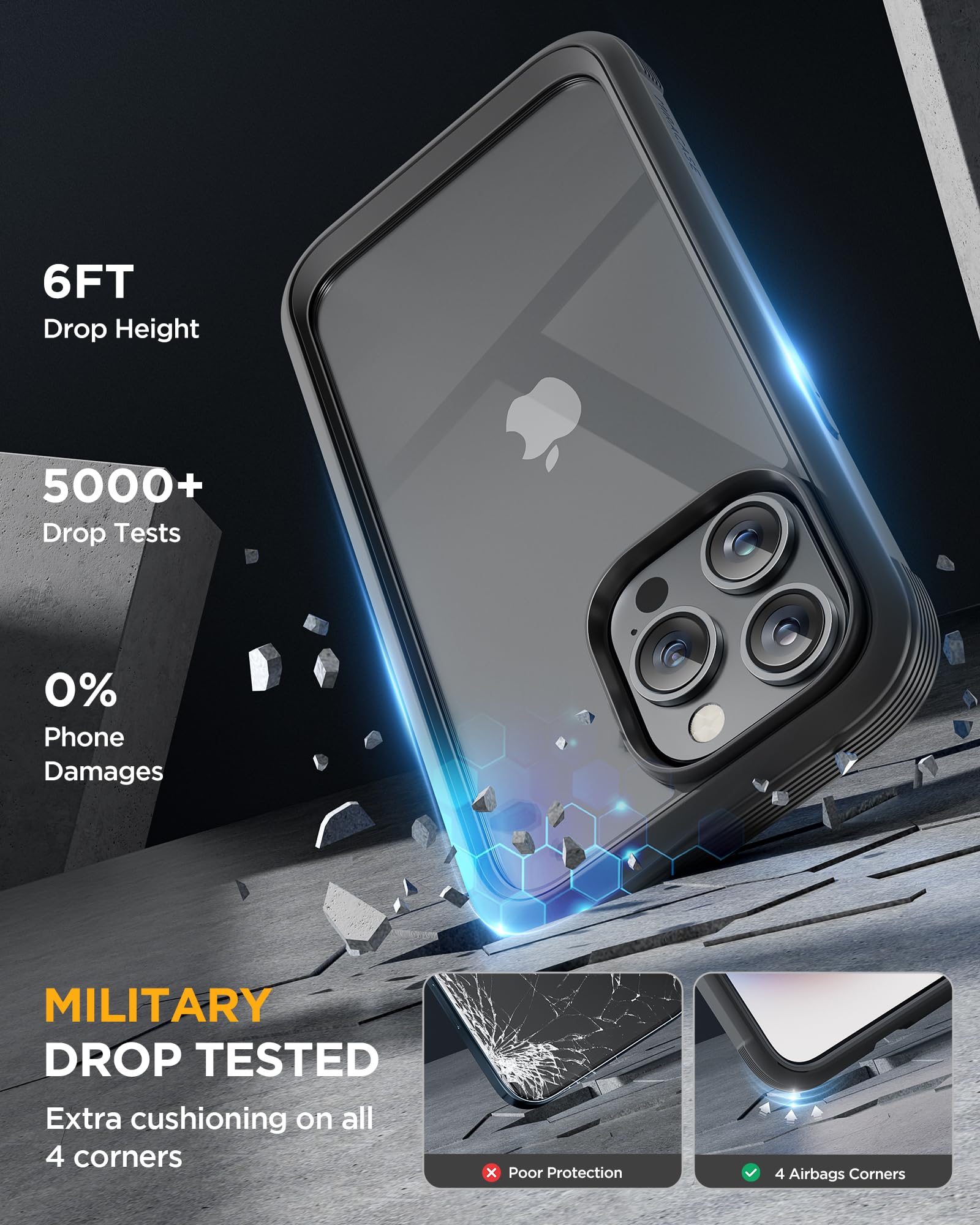 iPhone 15 Pro 360-Grad-Schutzhülle – Glas-Displayschutzfolie, Stossfest, Schwarz