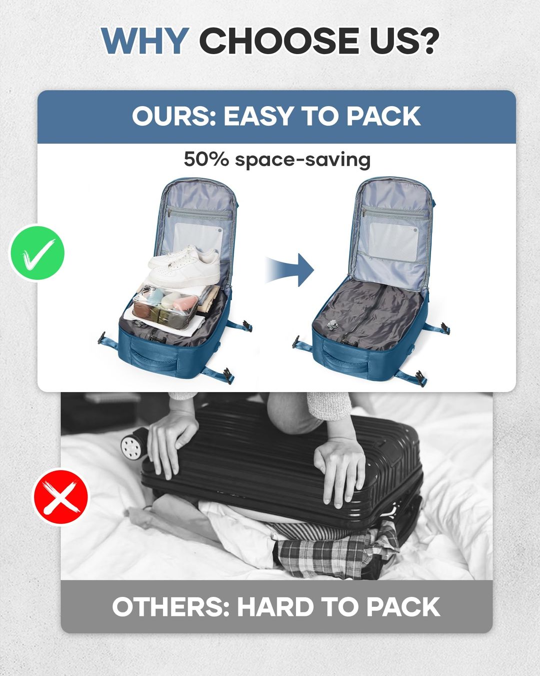 Rucksack mit Vakuumsystem für Handgepäck - Pfauenblau