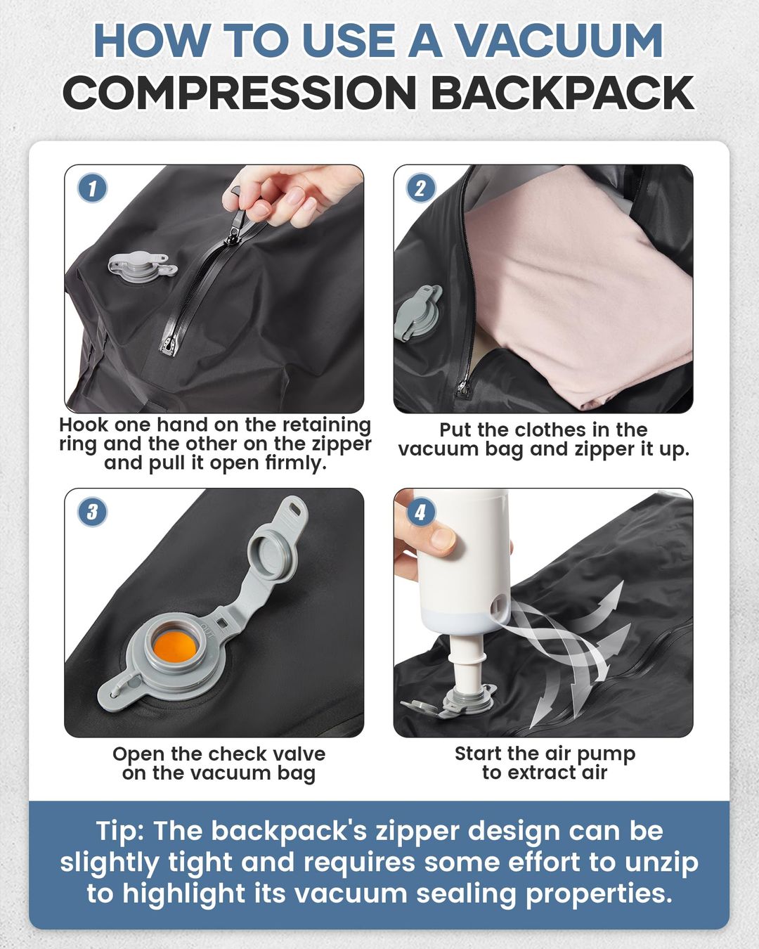 Rucksack mit Vakuumsystem für Handgepäck - Pfauenblau