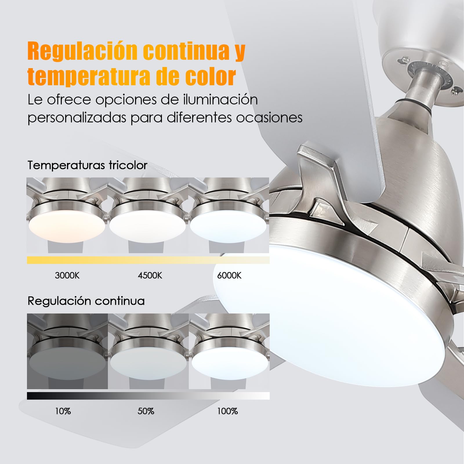 Deckenventilatoren mit Beleuchtung und Fernbedienung - 132 cm