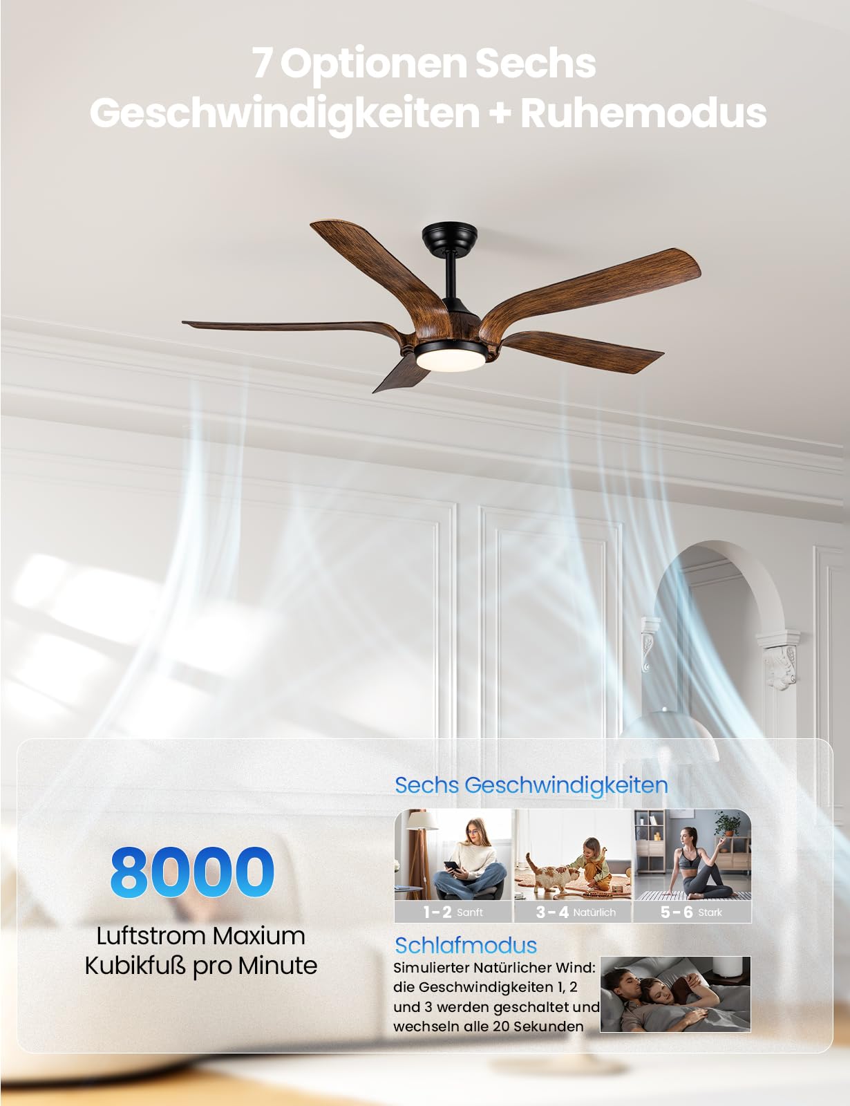 CJOY Deckenventilator mit Fernbedienung, 142 cm Durchmesser, mit Beleuchtung