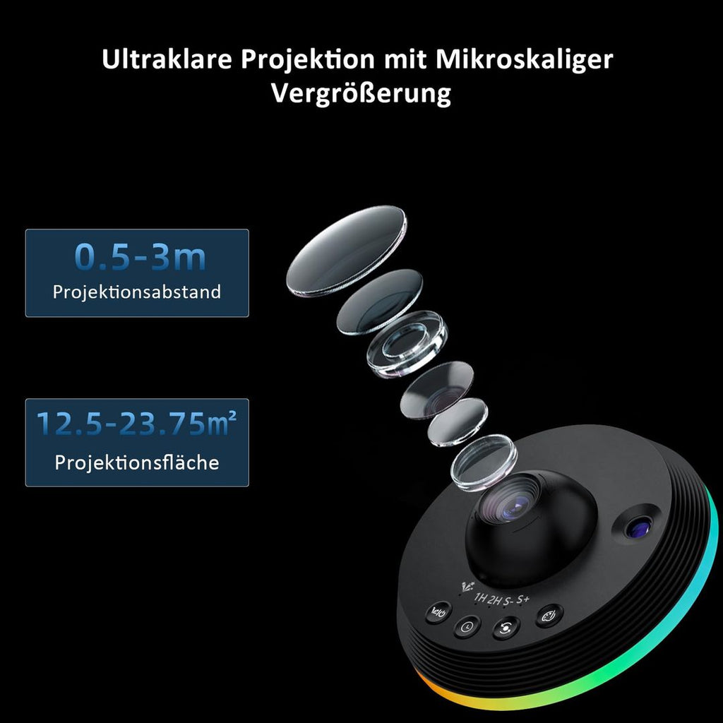 Ainael Sternenhimmel Projektor
