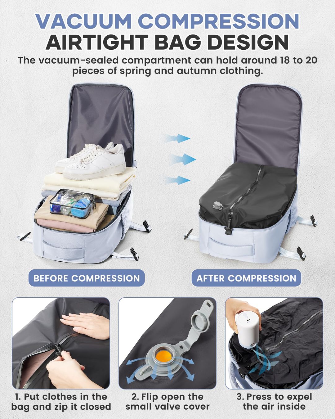 Rucksack mit Vakuumsystem