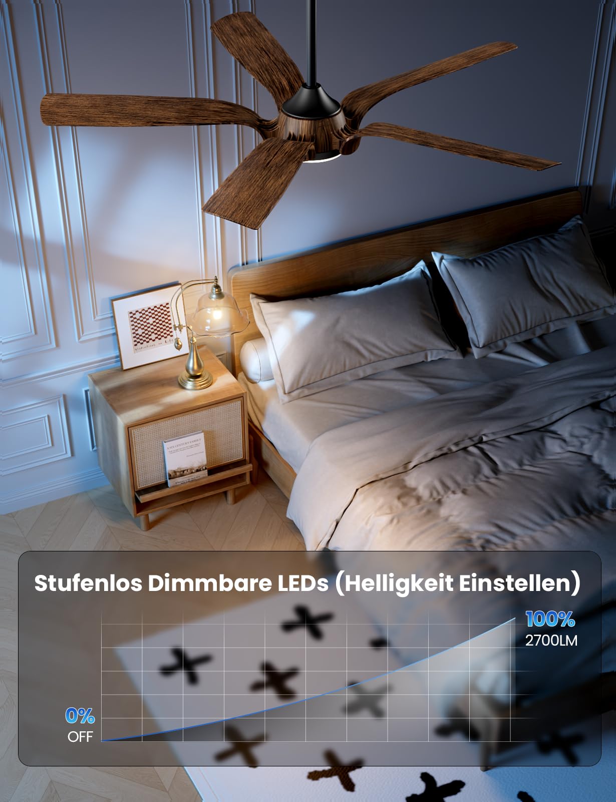 CJOY Deckenventilator mit Fernbedienung, 142 cm Durchmesser, mit Beleuchtung