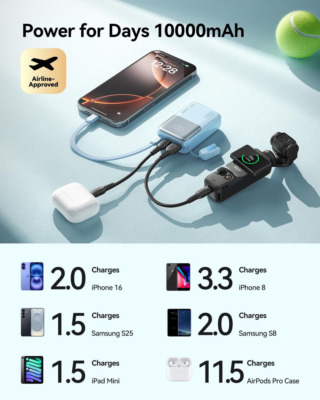 INIU Mini-Powerbank, 10.000 mAh, bis 45 W, PD 3.0, Weiß