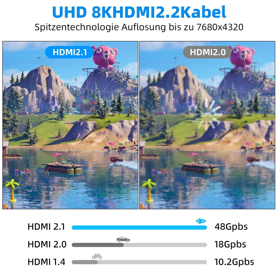 8K HDMI 2.1 Glasfaserkabel 30m – 48Gbps