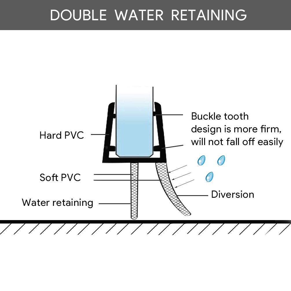 Duschtürdichtung – 2 Stück 100 cm
