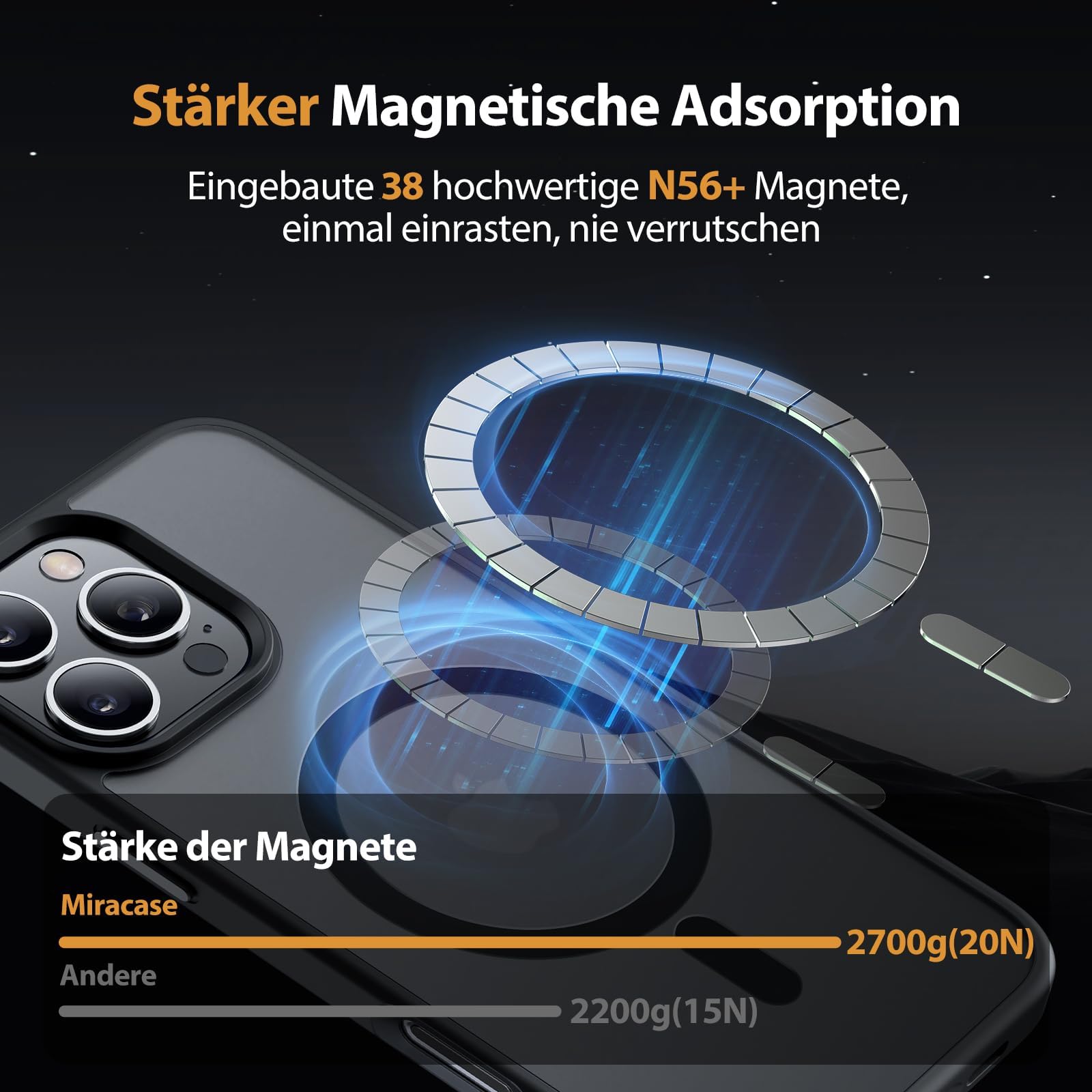 Magnetische Hülle – iPhone 15 Pro, MagSafe, 2 Displayschutzfolien, Stossfest, Schwarz