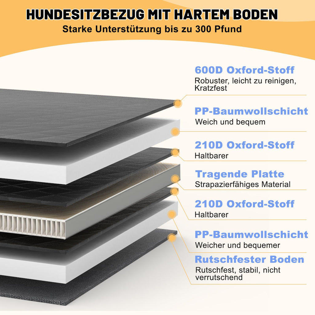 Purecas Hundedecke mit festem Boden