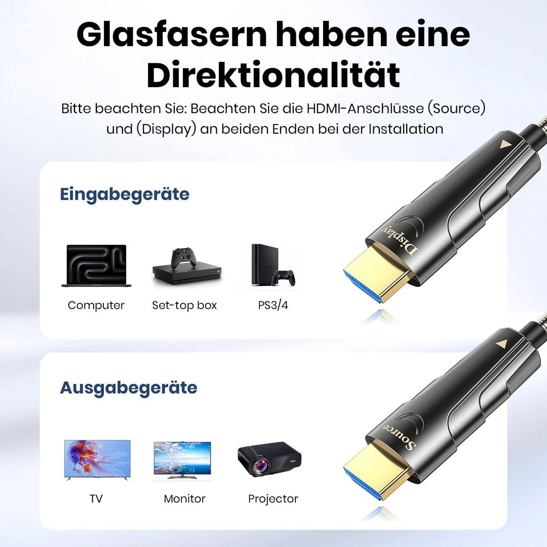 8K HDMI 2.1 Glasfaserkabel 30m – 48Gbps