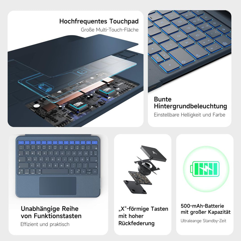 iPad A16 Hülle mit Abnehmbarer Tastatur