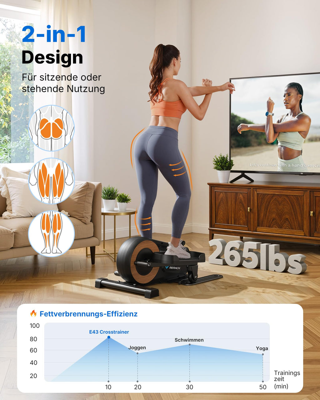 Mini Elliptical Trainer Elektrisch – 12 Stufen, Fernbedienung & Display, Schwarz